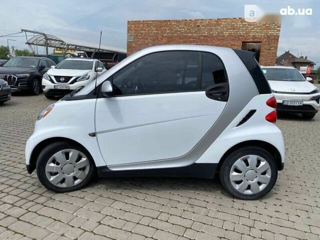 Смарт Форту, объемом двигателя 1 л и пробегом 121 тыс. км за 5500 $, фото 3 на Automoto.ua