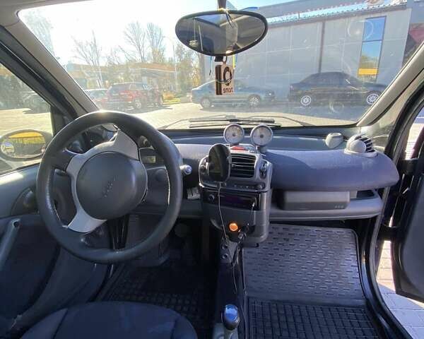 Смарт Форту, объемом двигателя 0.7 л и пробегом 184 тыс. км за 3800 $, фото 4 на Automoto.ua