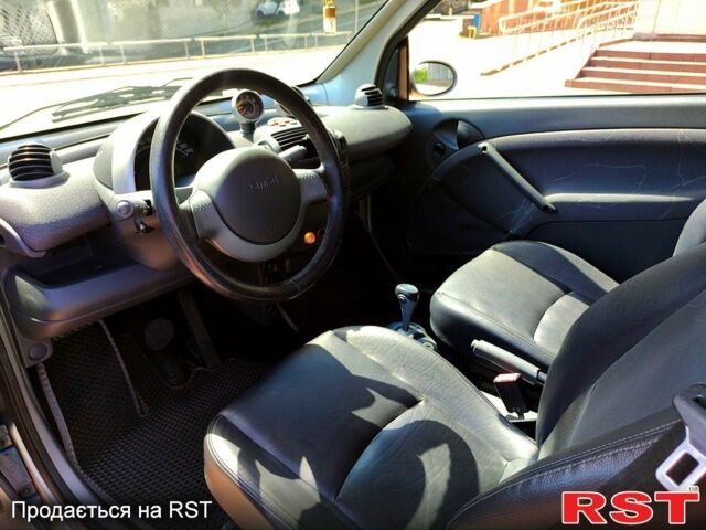 Смарт Форту, объемом двигателя 0.7 л и пробегом 134 тыс. км за 3700 $, фото 1 на Automoto.ua
