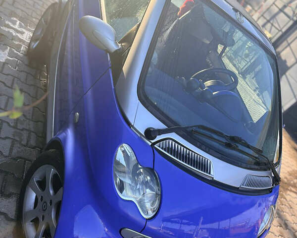 Смарт Fortwo, об'ємом двигуна 0.6 л та пробігом 220 тис. км за 2400 $, фото 2 на Automoto.ua