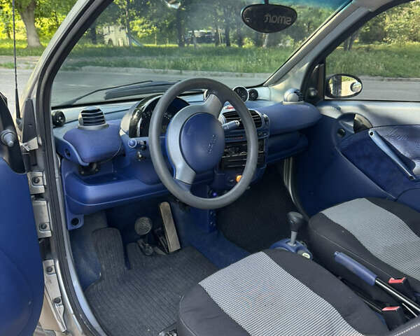 Смарт Форту, объемом двигателя 0.6 л и пробегом 230 тыс. км за 2750 $, фото 3 на Automoto.ua