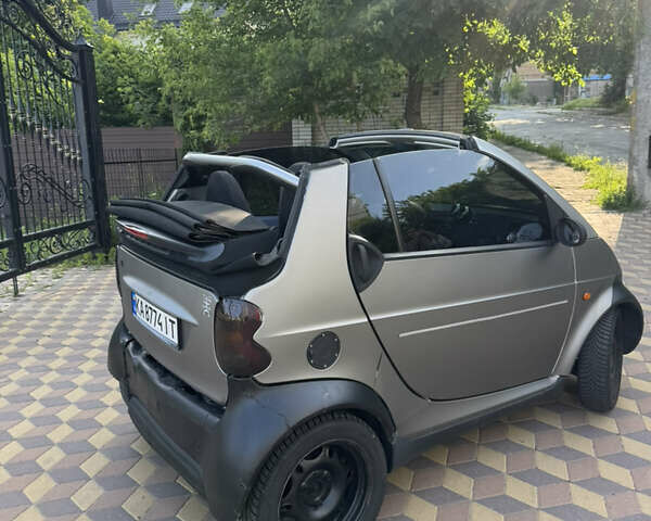 Смарт Форту, объемом двигателя 0.6 л и пробегом 230 тыс. км за 2750 $, фото 5 на Automoto.ua
