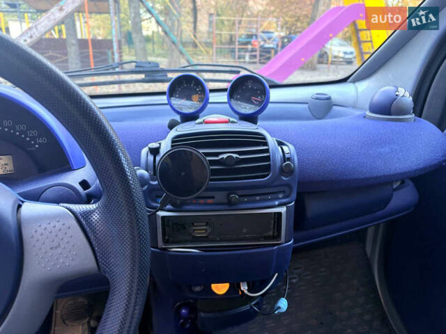 Смарт Fortwo, об'ємом двигуна 0.6 л та пробігом 220 тис. км за 2400 $, фото 7 на Automoto.ua