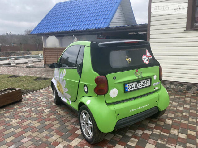 Смарт Fortwo, об'ємом двигуна 0.6 л та пробігом 223 тис. км за 3800 $, фото 7 на Automoto.ua