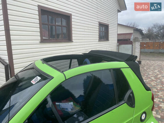 Смарт Fortwo, об'ємом двигуна 0.6 л та пробігом 223 тис. км за 2888 $, фото 4 на Automoto.ua