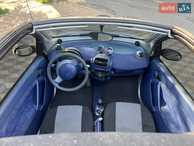 Смарт Форту, объемом двигателя 0.6 л и пробегом 230 тыс. км за 2750 $, фото 4 на Automoto.ua