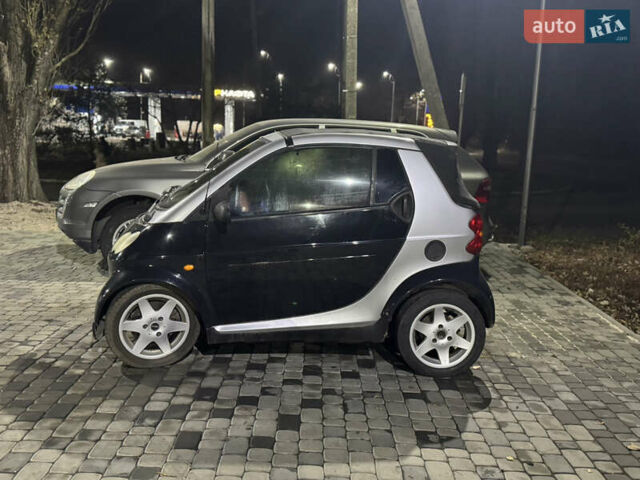 Смарт Форту, объемом двигателя 0 л и пробегом 130 тыс. км за 1850 $, фото 1 на Automoto.ua