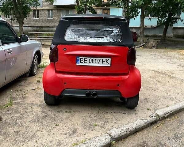 Смарт Fortwo, об'ємом двигуна 0.7 л та пробігом 170 тис. км за 4300 $, фото 1 на Automoto.ua