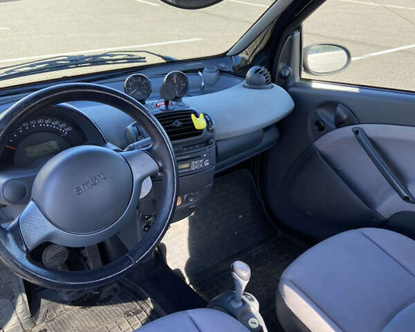 Смарт Форту, объемом двигателя 0 л и пробегом 238 тыс. км за 3000 $, фото 9 на Automoto.ua