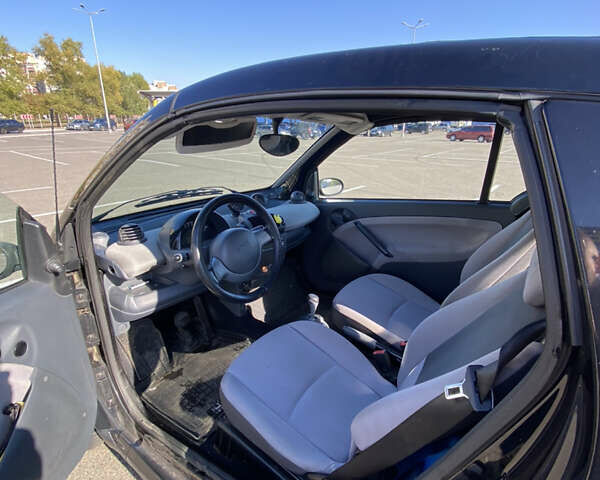 Смарт Форту, объемом двигателя 0 л и пробегом 238 тыс. км за 3000 $, фото 8 на Automoto.ua