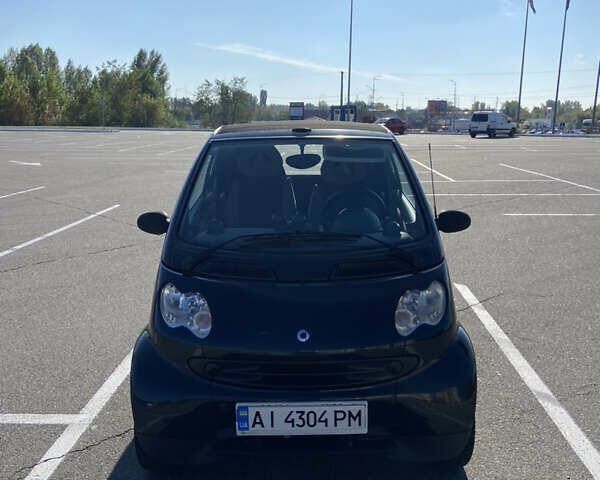 Смарт Форту, объемом двигателя 0 л и пробегом 238 тыс. км за 3000 $, фото 1 на Automoto.ua