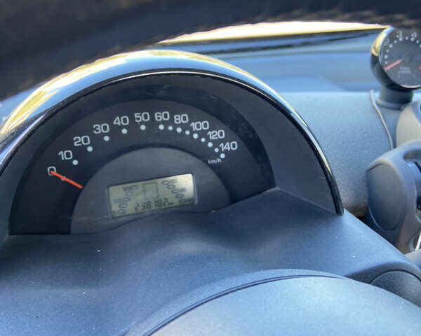 Смарт Форту, объемом двигателя 0 л и пробегом 238 тыс. км за 3000 $, фото 6 на Automoto.ua