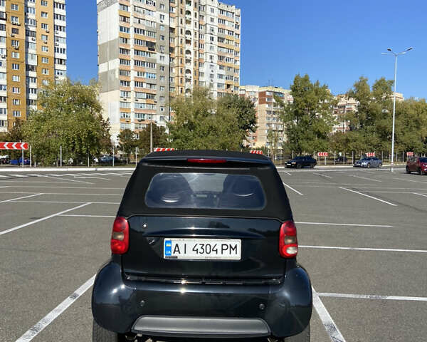 Смарт Форту, объемом двигателя 0 л и пробегом 238 тыс. км за 3000 $, фото 5 на Automoto.ua
