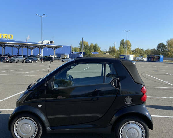 Смарт Форту, объемом двигателя 0 л и пробегом 238 тыс. км за 3000 $, фото 3 на Automoto.ua