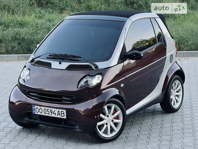 Смарт Fortwo, об'ємом двигуна 0.8 л та пробігом 142 тис. км за 4300 $, фото 2 на Automoto.ua