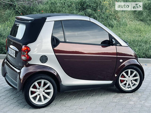 Смарт Fortwo, об'ємом двигуна 0.8 л та пробігом 142 тис. км за 4300 $, фото 24 на Automoto.ua