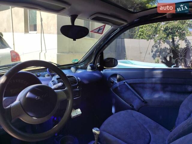 Смарт Форту, объемом двигателя 0.6 л и пробегом 254 тыс. км за 3200 $, фото 9 на Automoto.ua