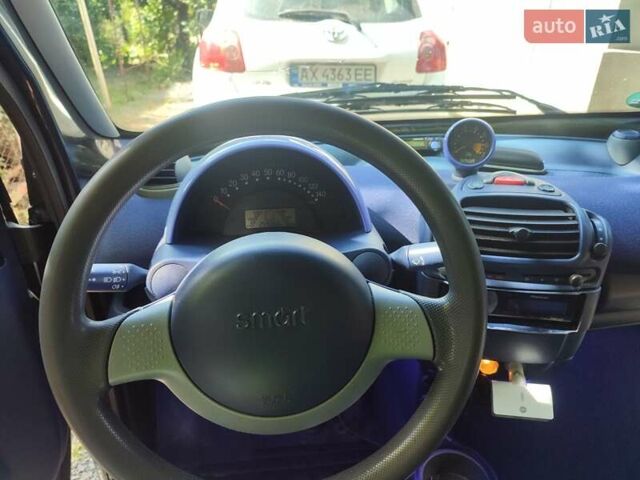 Смарт Форту, объемом двигателя 0.6 л и пробегом 254 тыс. км за 3200 $, фото 8 на Automoto.ua