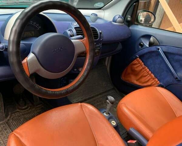 Смарт Форту, объемом двигателя 0.6 л и пробегом 162 тыс. км за 2900 $, фото 7 на Automoto.ua
