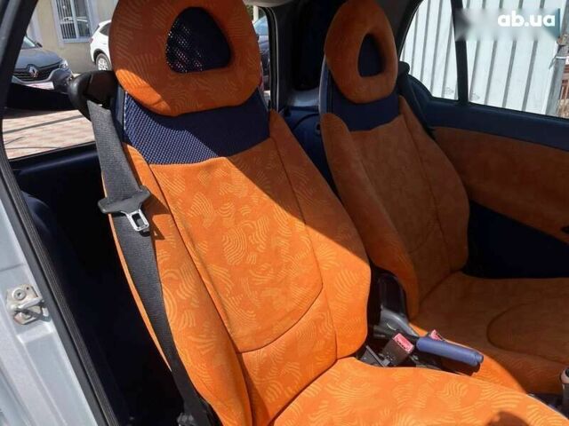 Смарт Fortwo, об'ємом двигуна 0.6 л та пробігом 184 тис. км за 3499 $, фото 11 на Automoto.ua