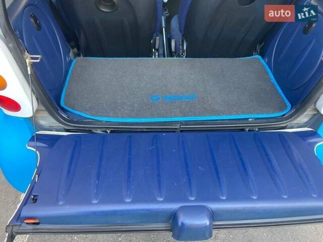 Смарт Форту, объемом двигателя 0.6 л и пробегом 155 тыс. км за 2500 $, фото 8 на Automoto.ua