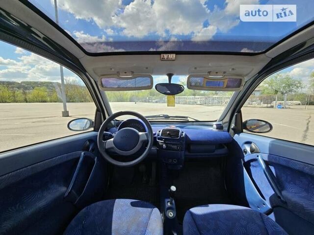 Смарт Fortwo, об'ємом двигуна 0 л та пробігом 147 тис. км за 2800 $, фото 13 на Automoto.ua