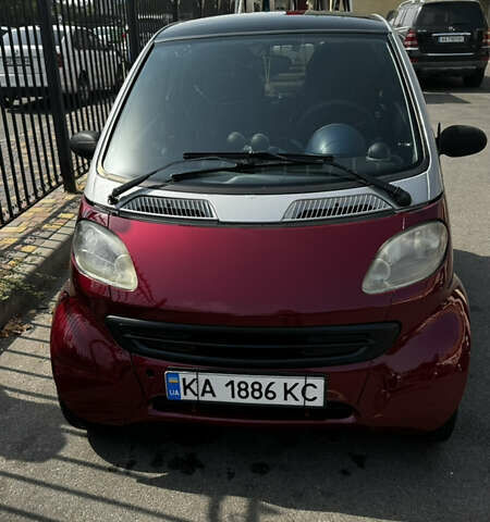 Смарт Форту, объемом двигателя 0.6 л и пробегом 230 тыс. км за 2500 $, фото 6 на Automoto.ua