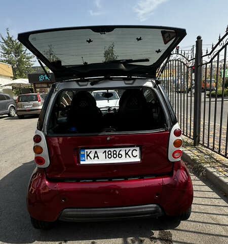 Смарт Форту, объемом двигателя 0.6 л и пробегом 230 тыс. км за 2500 $, фото 2 на Automoto.ua