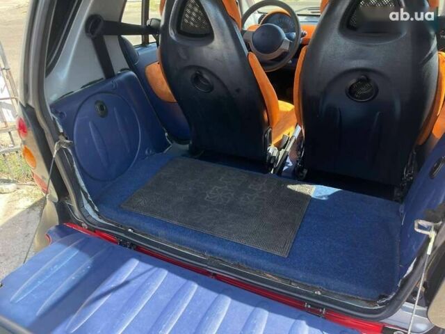 Смарт Форту, объемом двигателя 0.6 л и пробегом 184 тыс. км за 3499 $, фото 15 на Automoto.ua