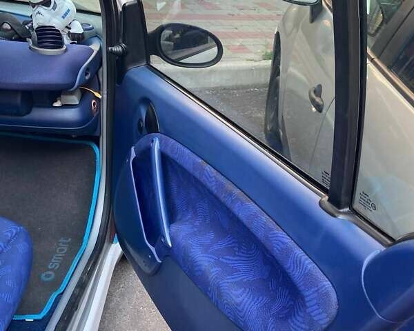 Смарт Форту, объемом двигателя 0.6 л и пробегом 155 тыс. км за 2500 $, фото 16 на Automoto.ua