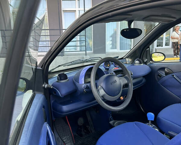 Смарт Fortwo, об'ємом двигуна 0.6 л та пробігом 137 тис. км за 2938 $, фото 13 на Automoto.ua