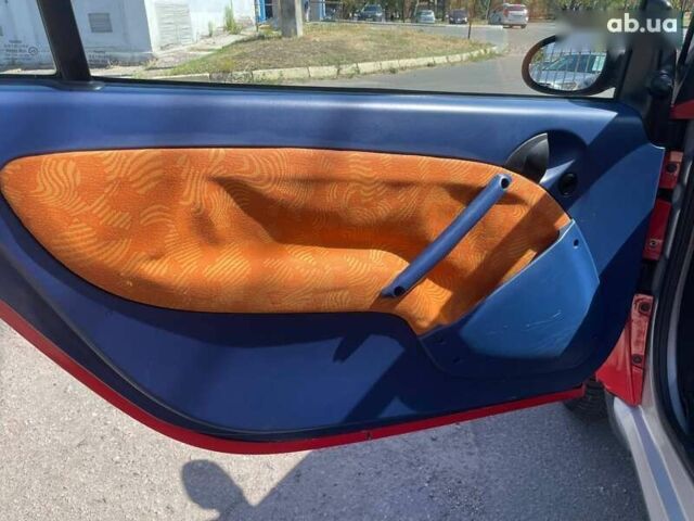 Смарт Форту, объемом двигателя 0.6 л и пробегом 184 тыс. км за 3499 $, фото 8 на Automoto.ua