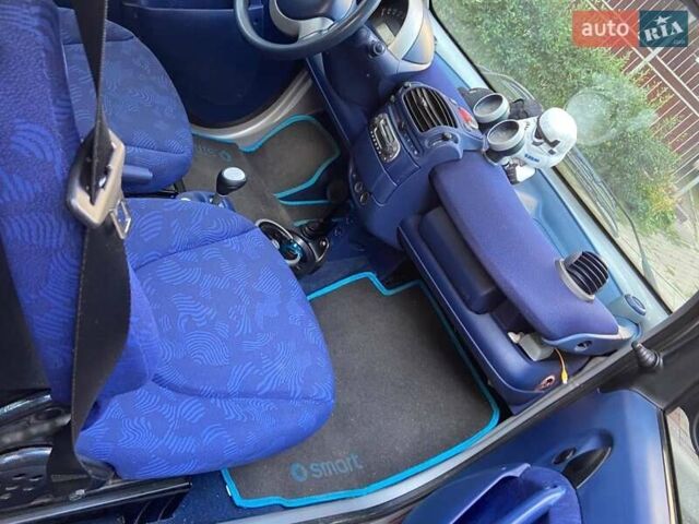 Смарт Форту, объемом двигателя 0.6 л и пробегом 155 тыс. км за 2500 $, фото 18 на Automoto.ua
