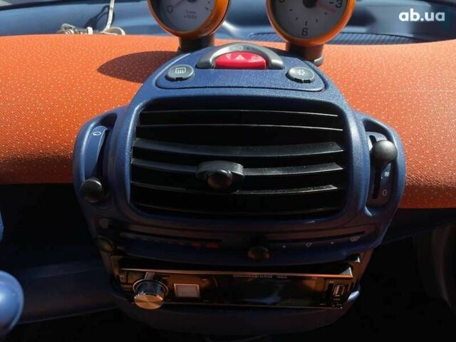 Смарт Fortwo, об'ємом двигуна 0.6 л та пробігом 184 тис. км за 3499 $, фото 19 на Automoto.ua