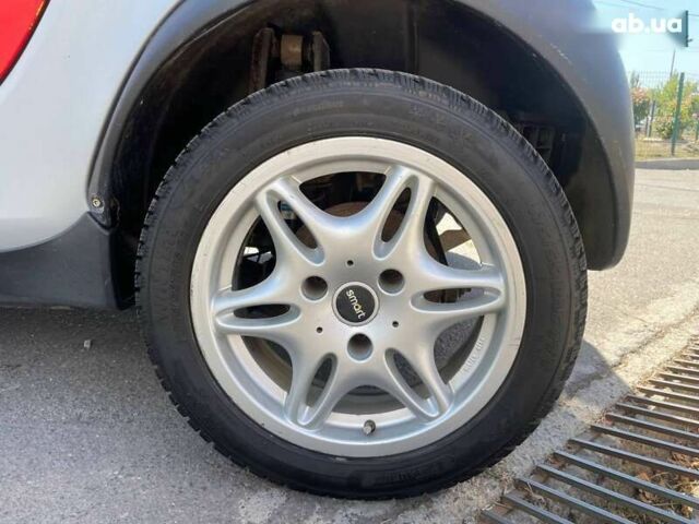 Смарт Форту, объемом двигателя 0.6 л и пробегом 184 тыс. км за 3499 $, фото 7 на Automoto.ua