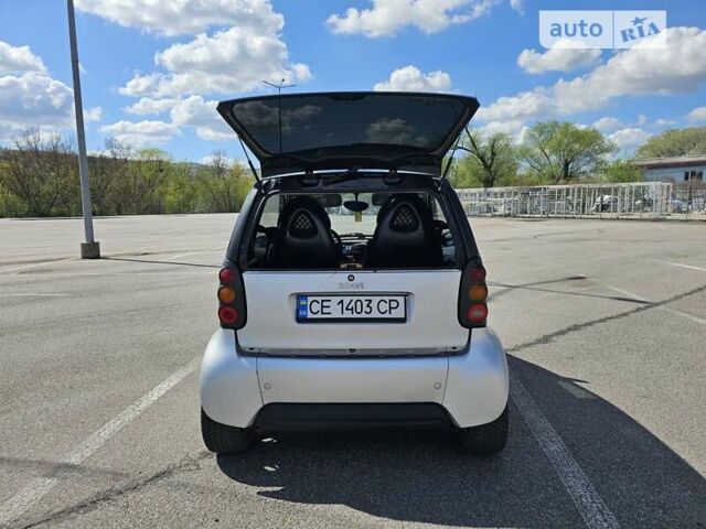 Смарт Fortwo, об'ємом двигуна 0 л та пробігом 147 тис. км за 2800 $, фото 15 на Automoto.ua