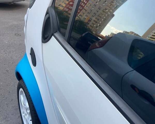 Смарт Форту, объемом двигателя 0.6 л и пробегом 155 тыс. км за 2500 $, фото 4 на Automoto.ua