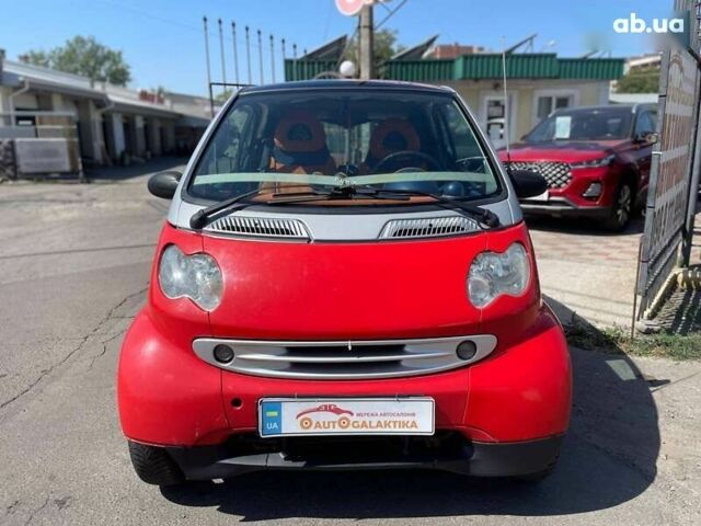 Смарт Fortwo, об'ємом двигуна 0.6 л та пробігом 184 тис. км за 3499 $, фото 1 на Automoto.ua