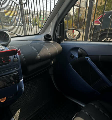 Смарт Форту, объемом двигателя 0.6 л и пробегом 230 тыс. км за 2500 $, фото 5 на Automoto.ua