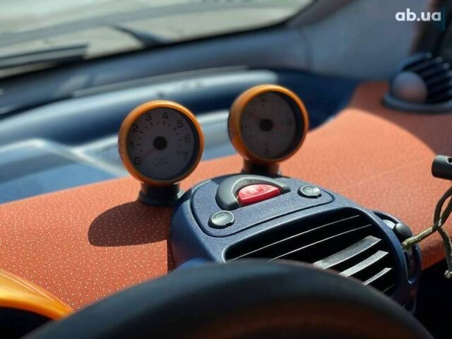 Смарт Fortwo, об'ємом двигуна 0.6 л та пробігом 184 тис. км за 3499 $, фото 21 на Automoto.ua