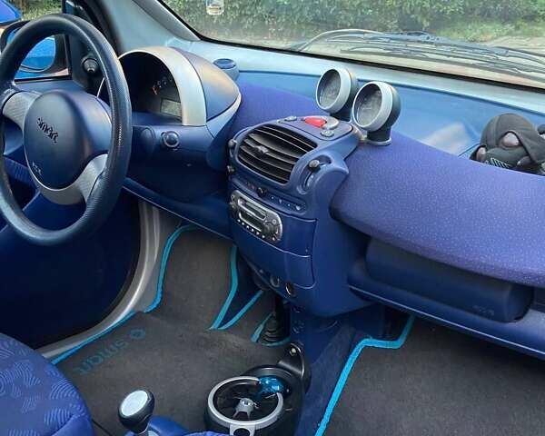 Смарт Форту, объемом двигателя 0.6 л и пробегом 155 тыс. км за 2500 $, фото 9 на Automoto.ua