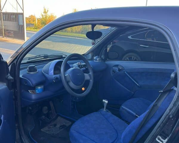 Смарт Форту, объемом двигателя 0.6 л и пробегом 250 тыс. км за 2999 $, фото 6 на Automoto.ua