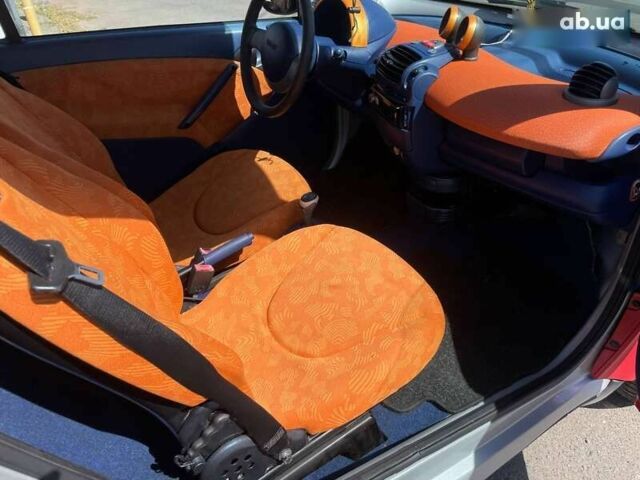 Смарт Fortwo, об'ємом двигуна 0.6 л та пробігом 184 тис. км за 3499 $, фото 12 на Automoto.ua
