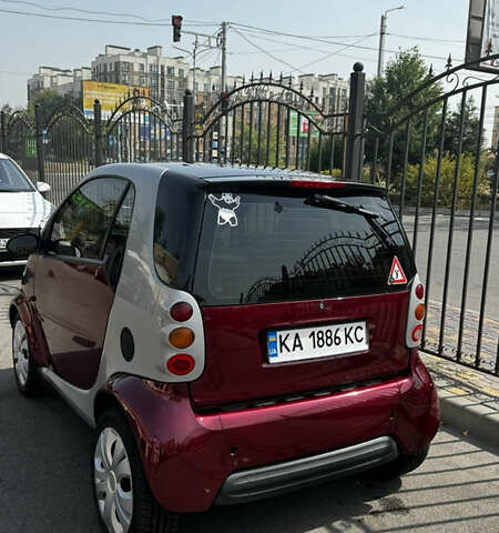 Смарт Форту, объемом двигателя 0.6 л и пробегом 230 тыс. км за 2500 $, фото 8 на Automoto.ua