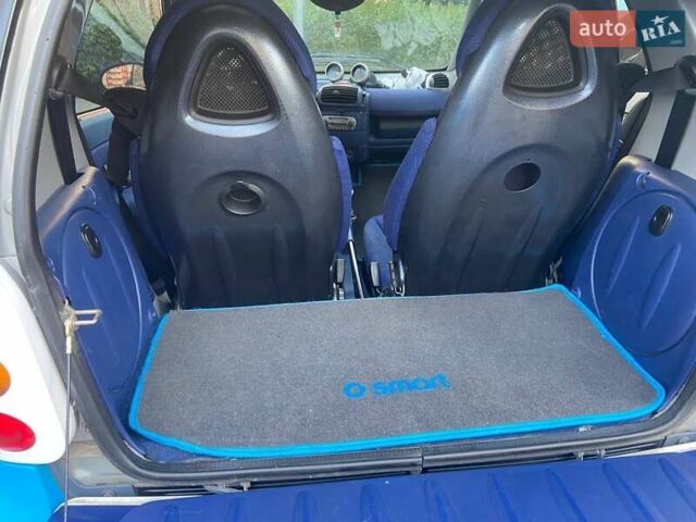 Смарт Форту, объемом двигателя 0.6 л и пробегом 155 тыс. км за 2500 $, фото 7 на Automoto.ua