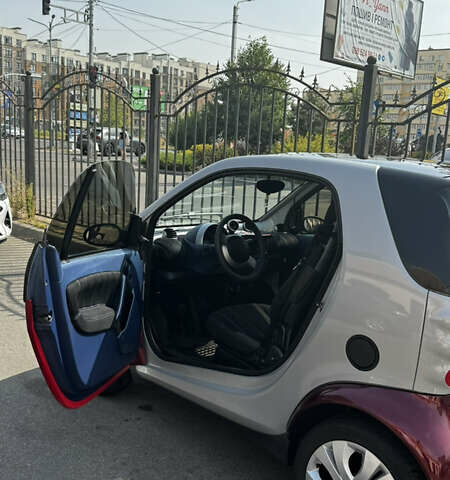 Смарт Форту, объемом двигателя 0.6 л и пробегом 230 тыс. км за 2500 $, фото 7 на Automoto.ua