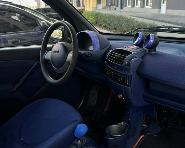 Смарт Fortwo, об'ємом двигуна 0.6 л та пробігом 137 тис. км за 2938 $, фото 10 на Automoto.ua