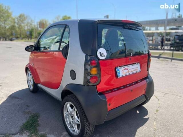 Смарт Форту, объемом двигателя 0.6 л и пробегом 184 тыс. км за 3499 $, фото 5 на Automoto.ua