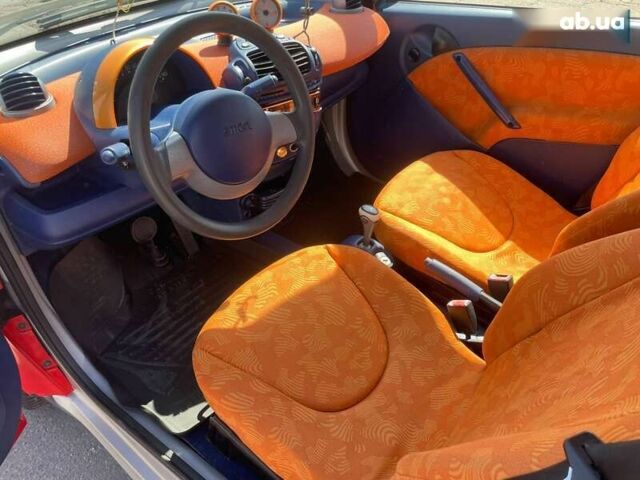 Смарт Fortwo, об'ємом двигуна 0.6 л та пробігом 184 тис. км за 3499 $, фото 14 на Automoto.ua