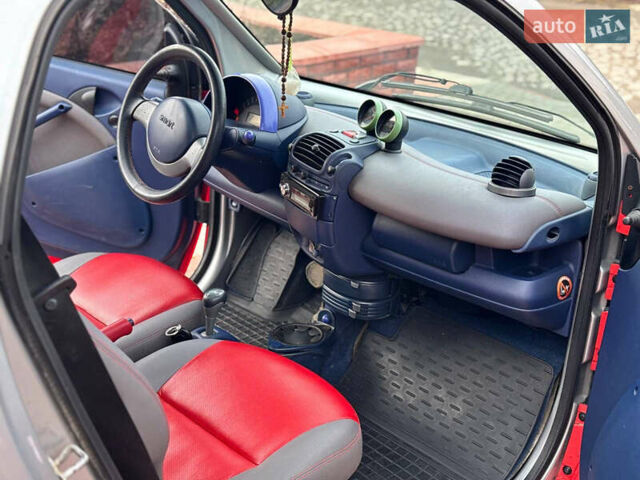 Смарт Форту, объемом двигателя 0 л и пробегом 150 тыс. км за 2700 $, фото 14 на Automoto.ua